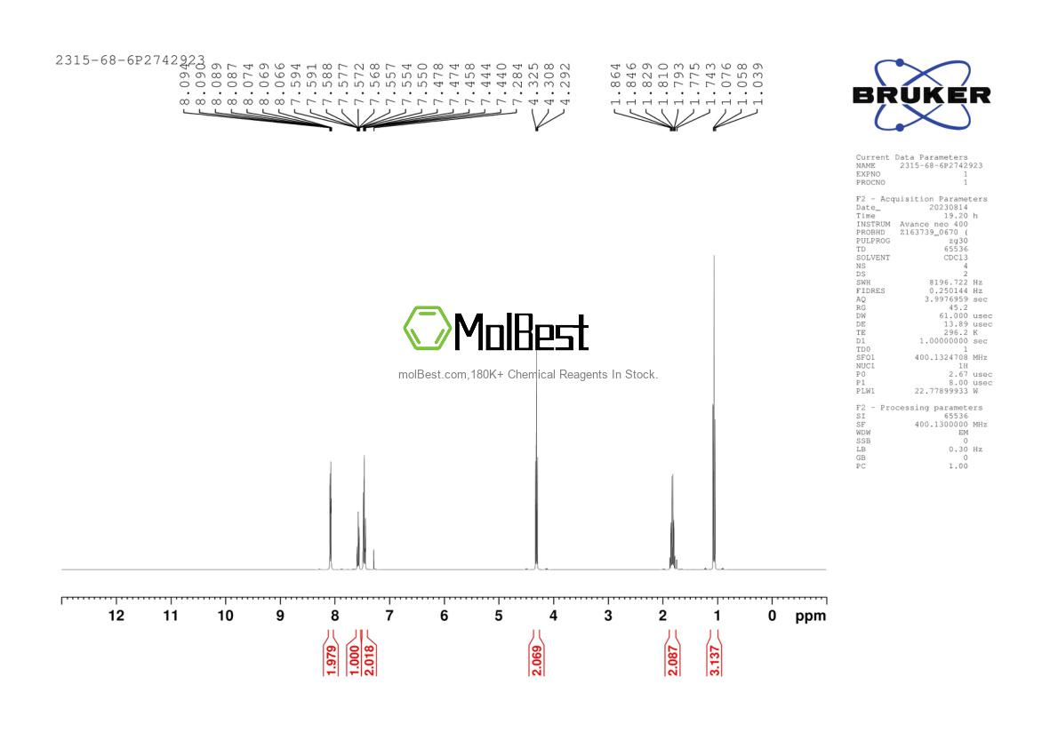 Physical sample testing spectrum (NMR) of 2315-68-6