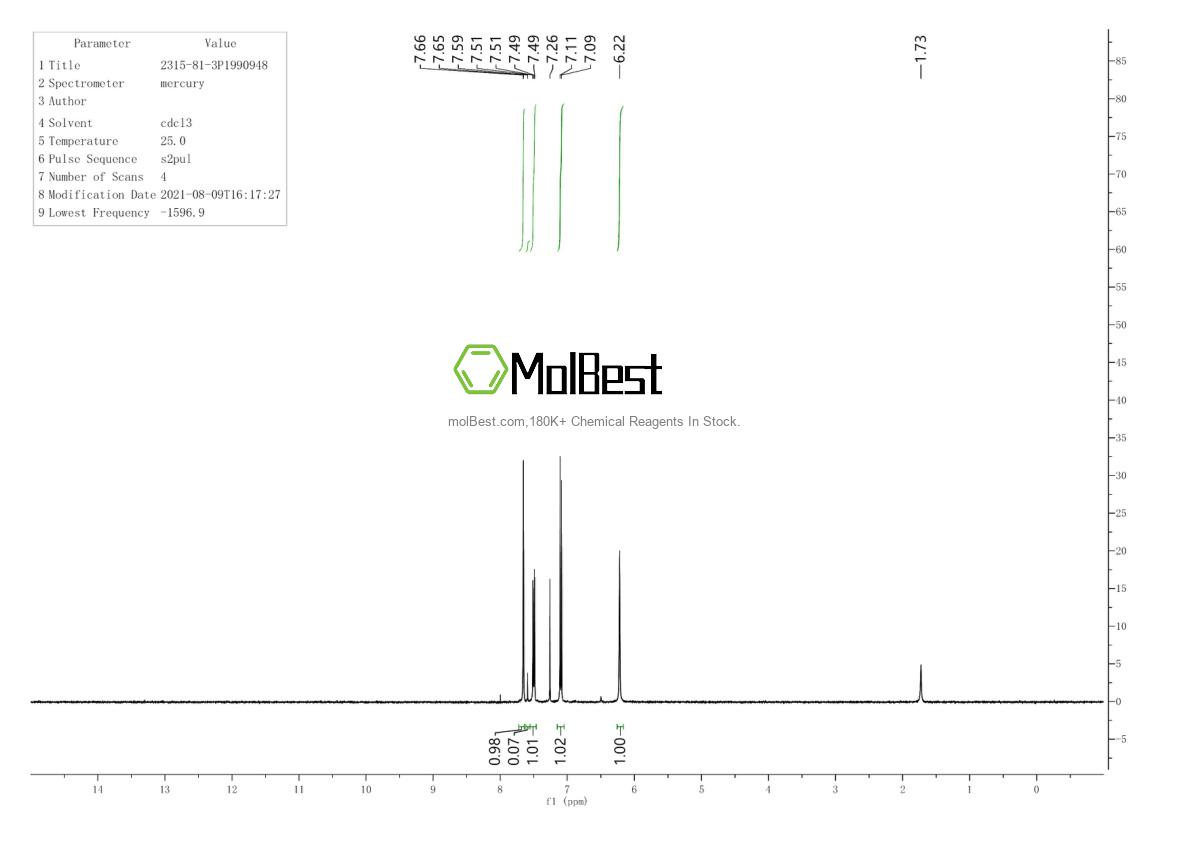 Physical sample testing spectrum (NMR) of 2315-81-3