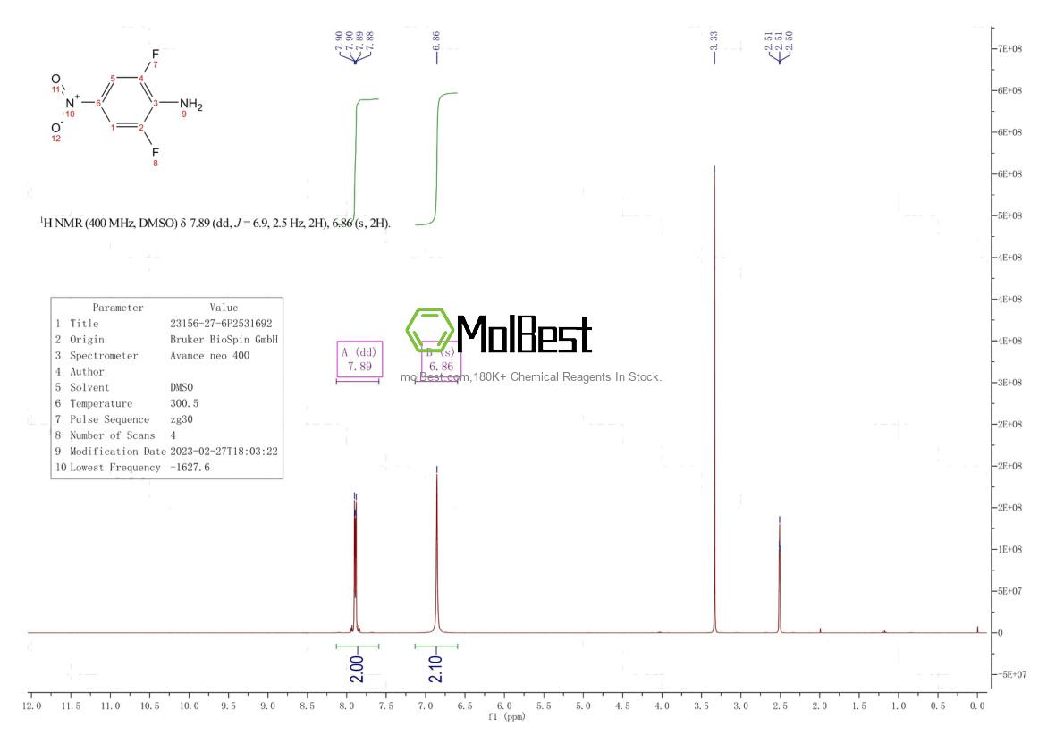 Physical sample testing spectrum (NMR) of 23156-27-6