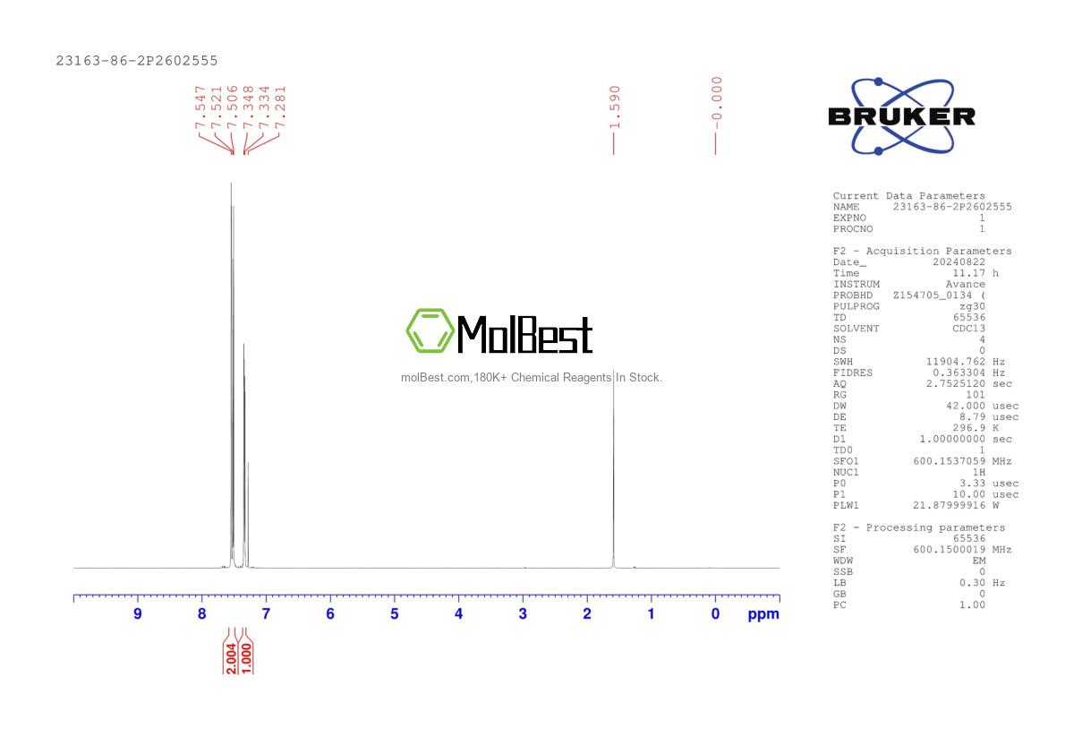 Physical sample testing spectrum (NMR) of 23163-86-2