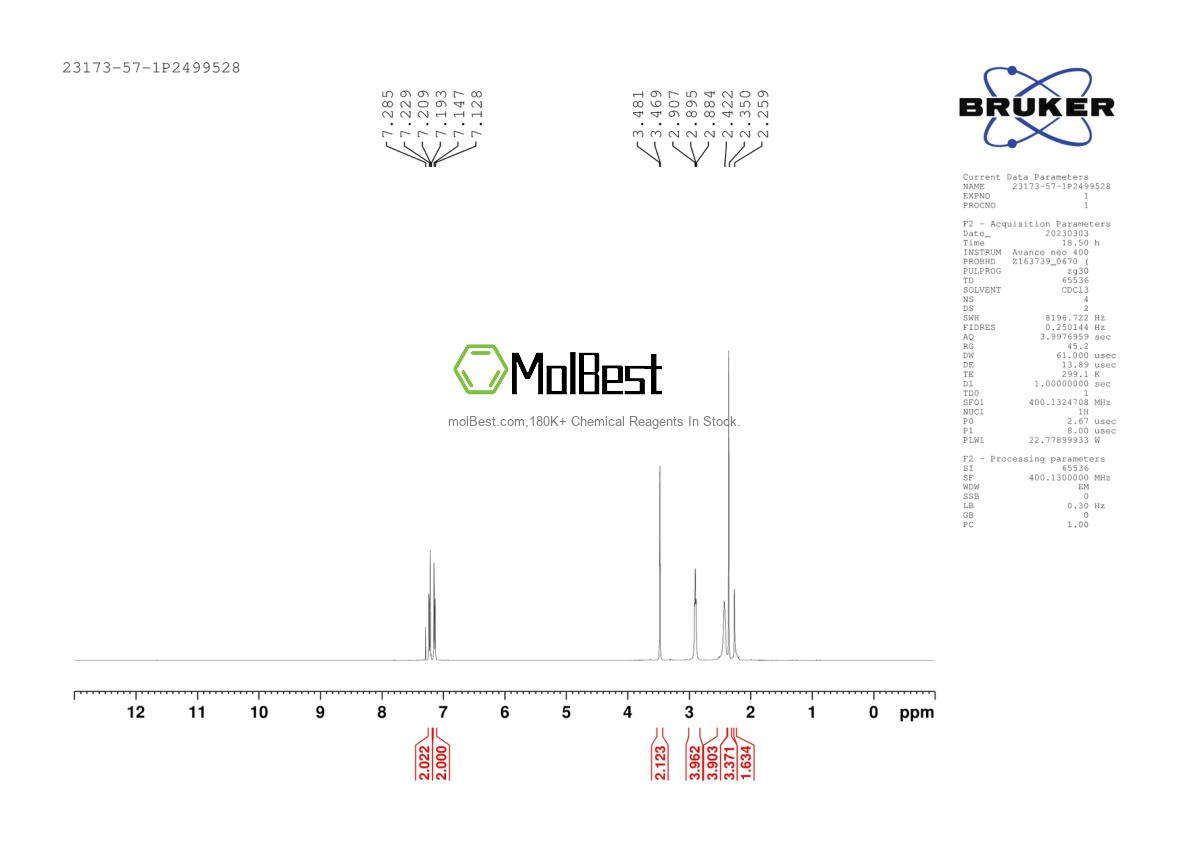 Physical sample testing spectrum (NMR) of 23173-57-1