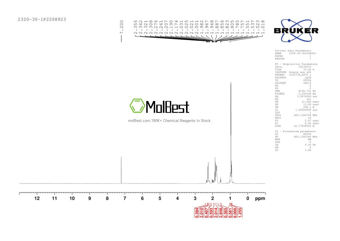 Physical sample testing spectrum (NMR) of 2320-30-1