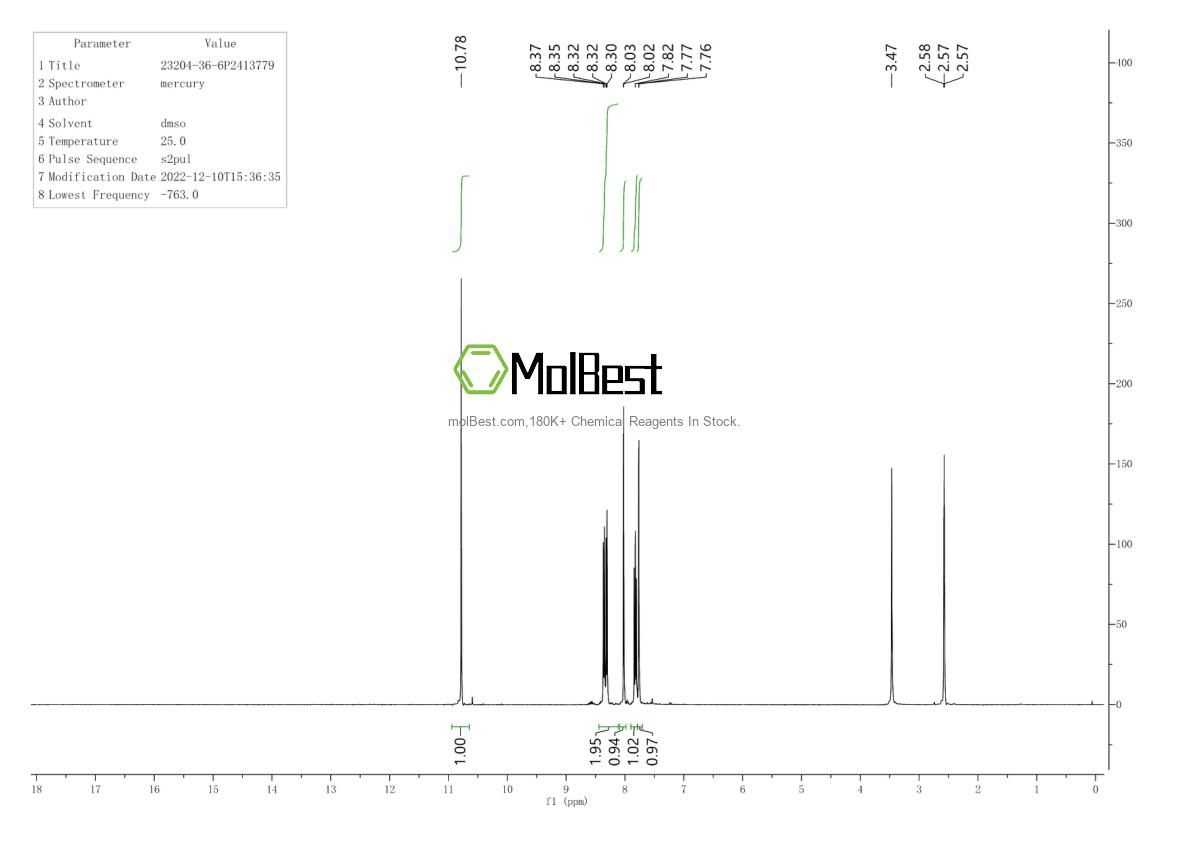 Physical sample testing spectrum (NMR) of 23204-36-6