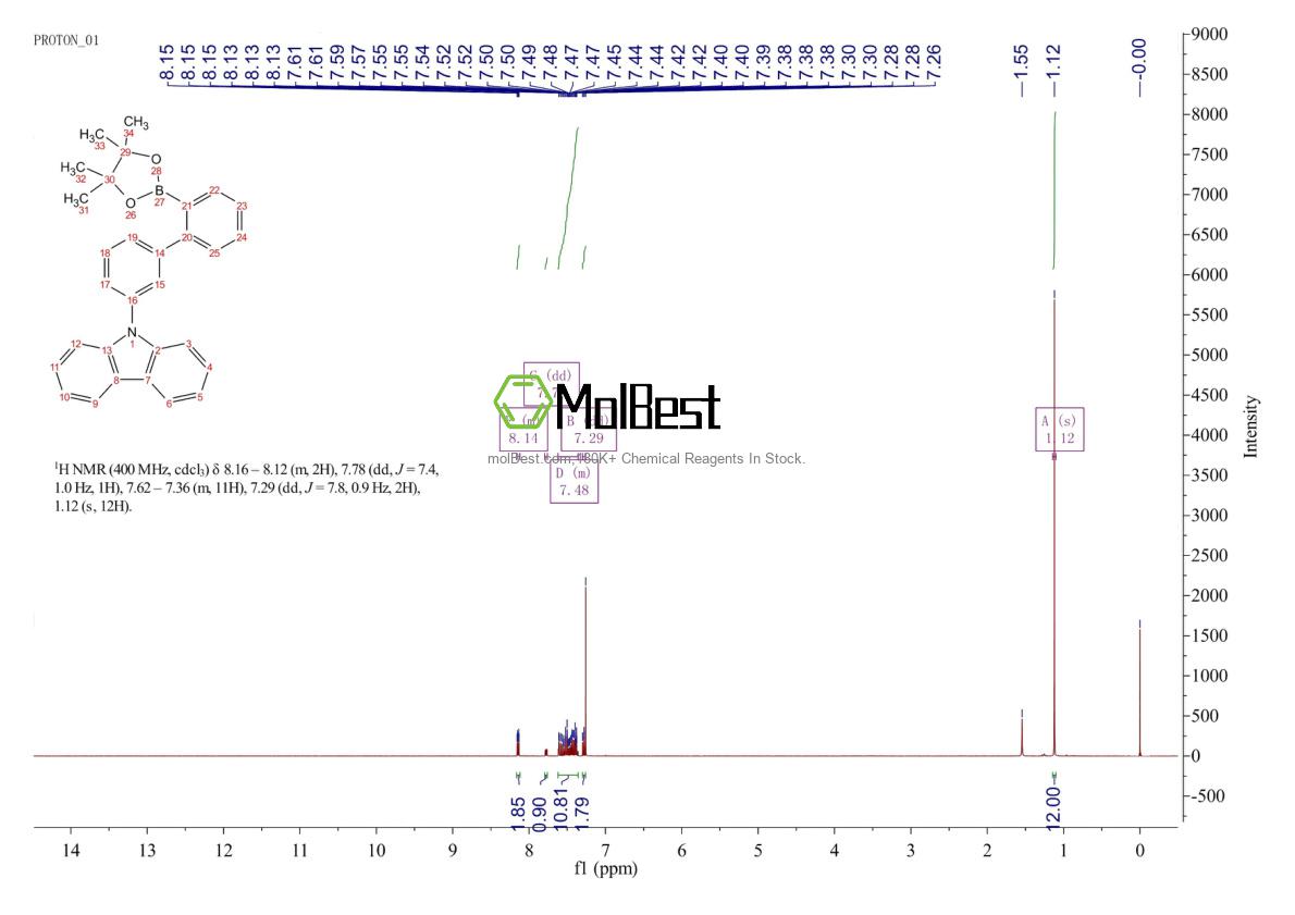 Physical sample testing spectrum (NMR) of 2321516-26-9