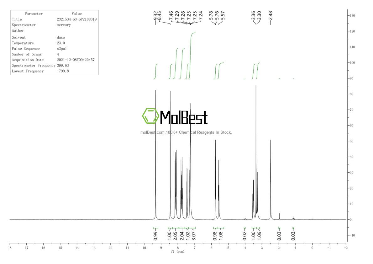 Physical sample testing spectrum (NMR) of 2321534-63-6