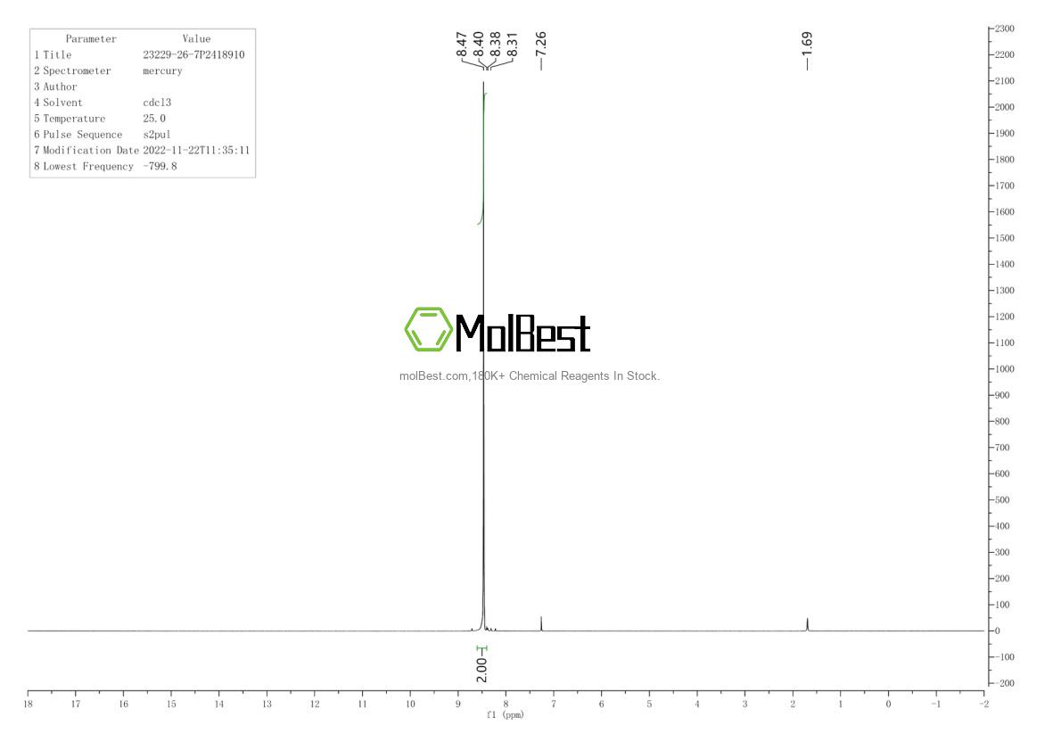 Physical sample testing spectrum (NMR) of 23229-26-7