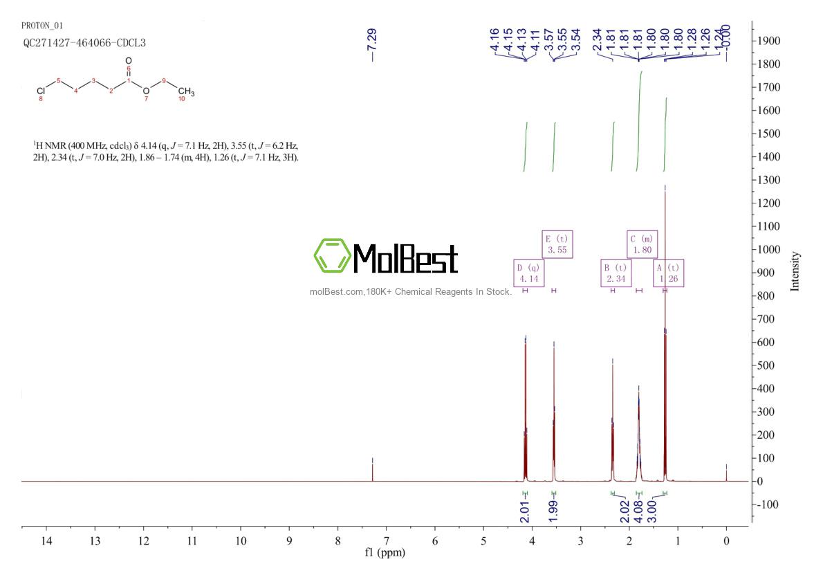 Physical sample testing spectrum (NMR) of 2323-81-1