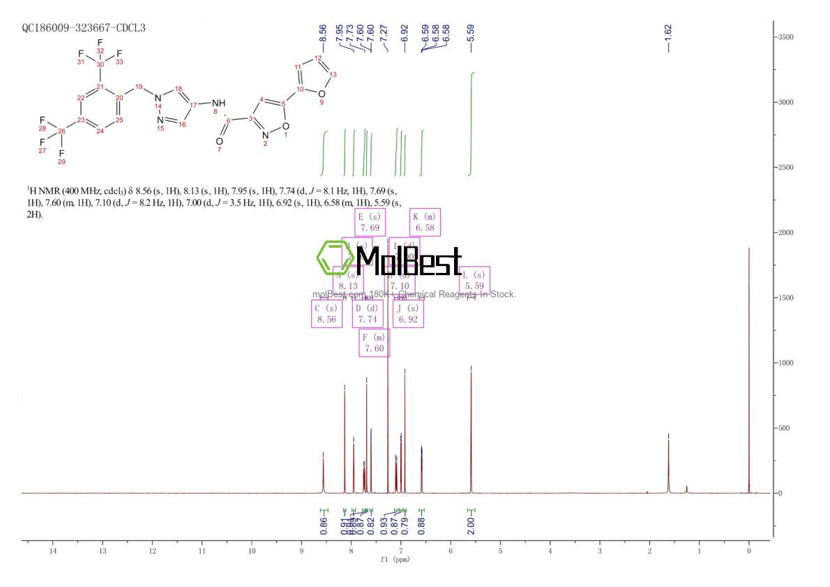 Physical sample testing spectrum (NMR) of 2323027-38-7