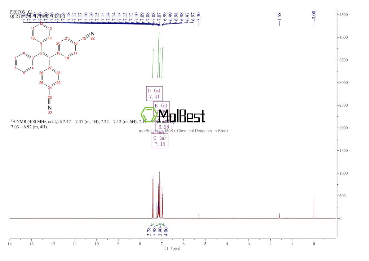 Physical sample testing spectrum (NMR) of 2323541-78-0