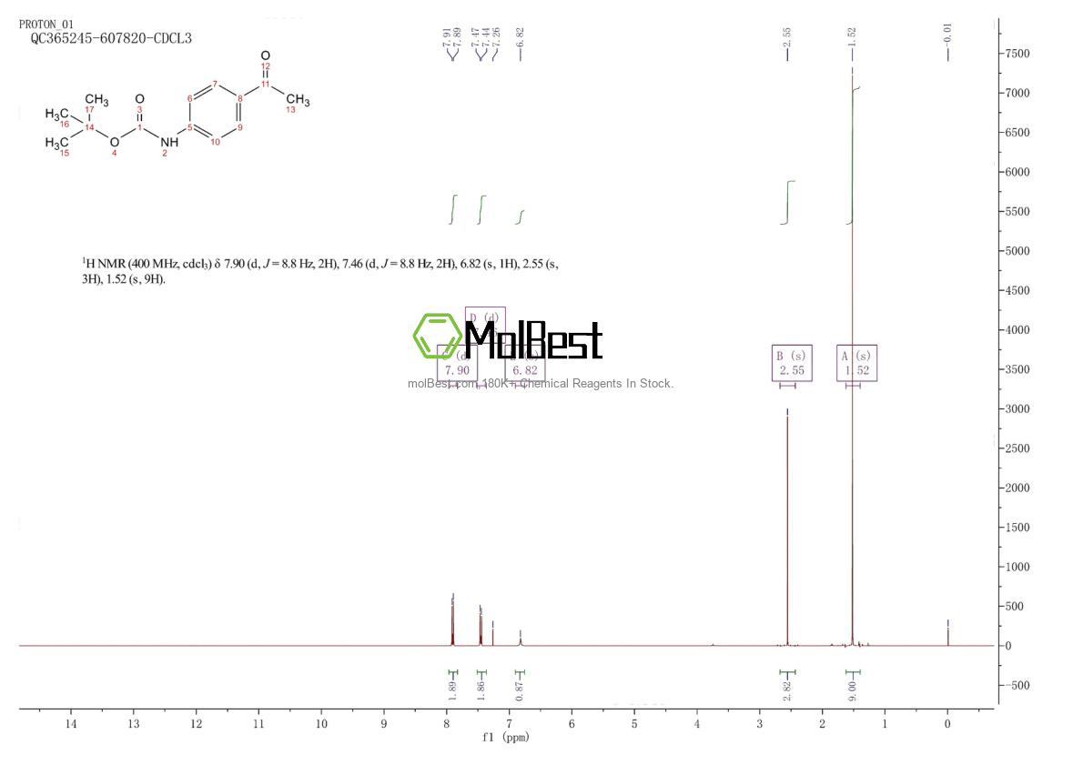 Physical sample testing spectrum (NMR) of 232597-42-1