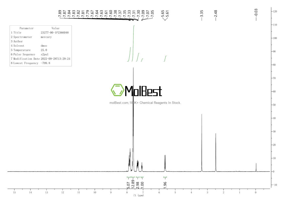 Physical sample testing spectrum (NMR) of 23277-00-1