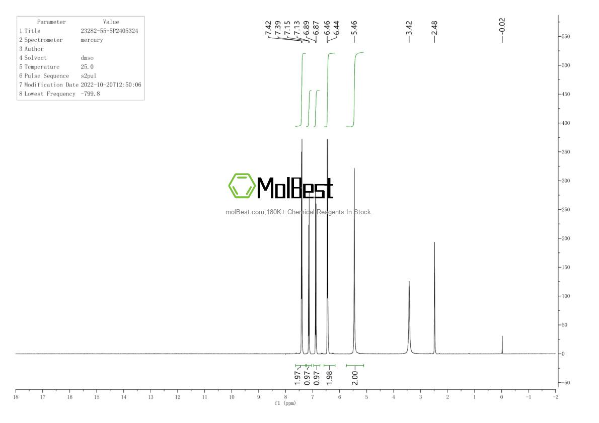 Physical sample testing spectrum (NMR) of 23282-55-5