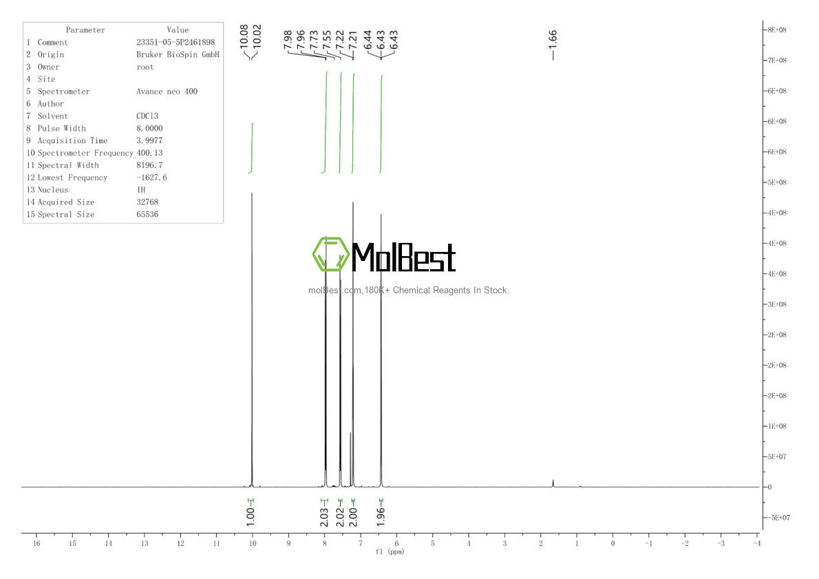 Physical sample testing spectrum (NMR) of 23351-05-5