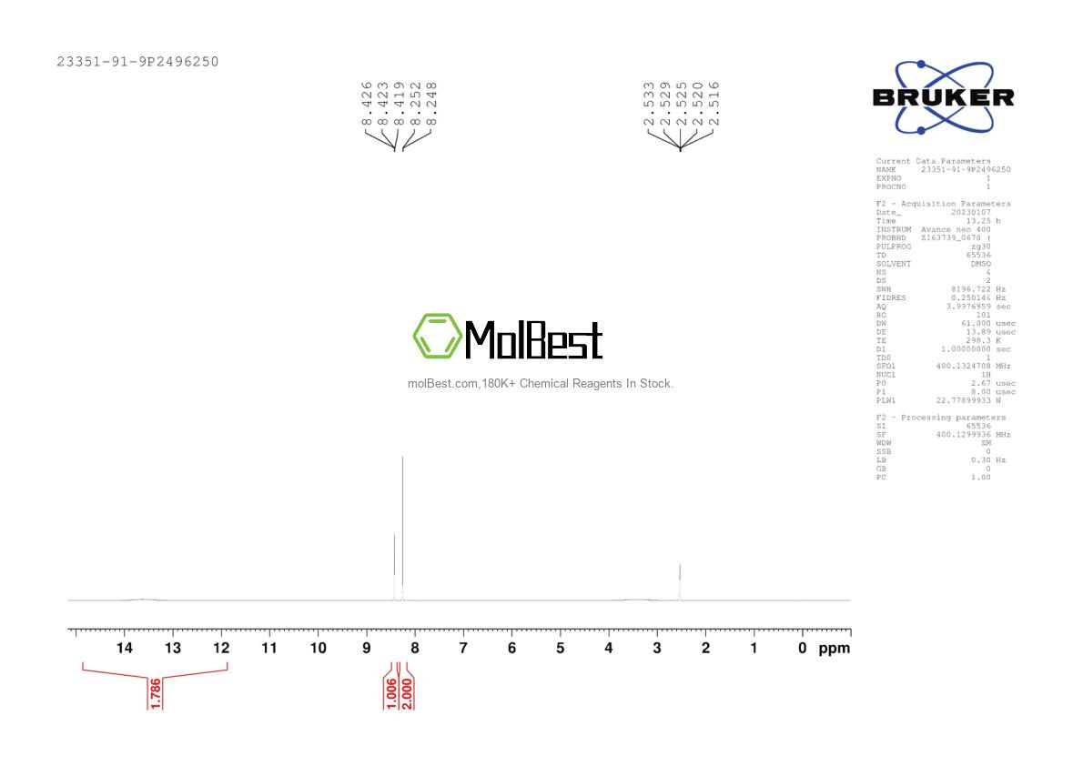 Physical sample testing spectrum (NMR) of 23351-91-9