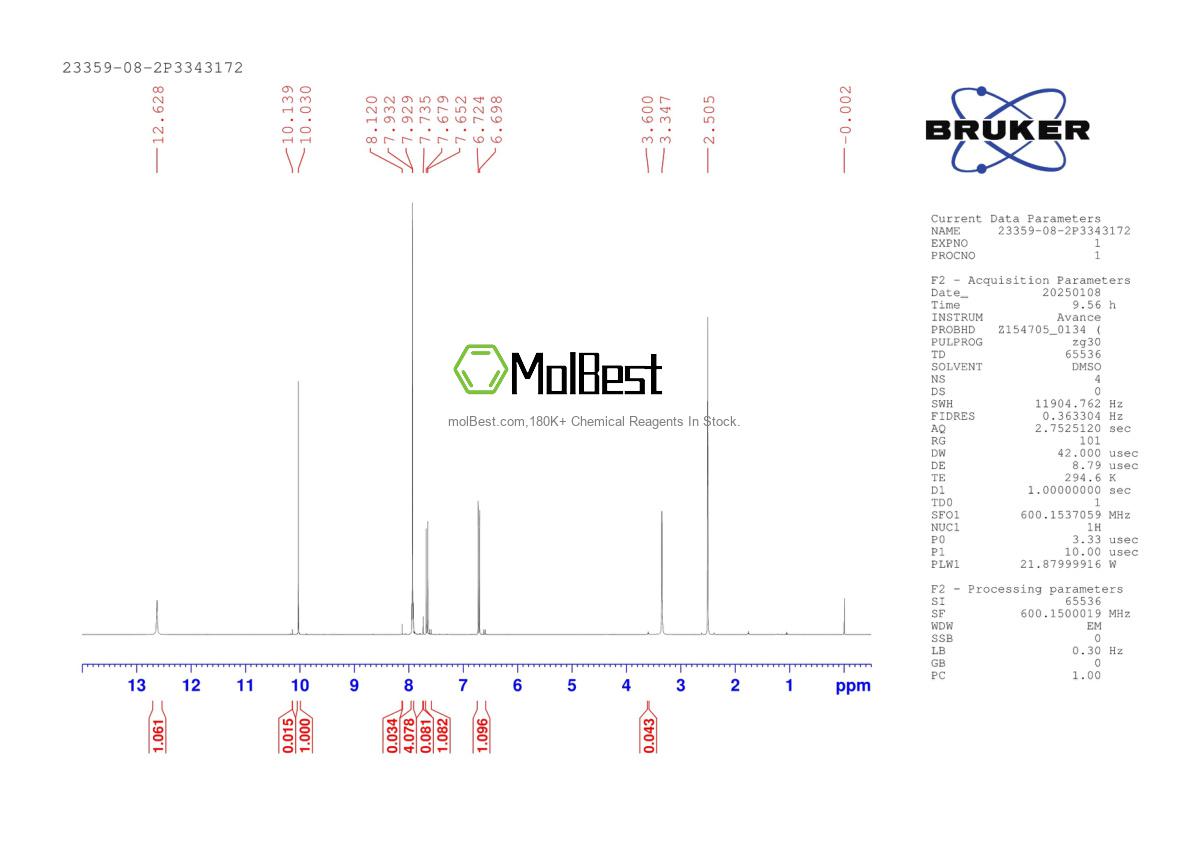 Physical sample testing spectrum (NMR) of 23359-08-2