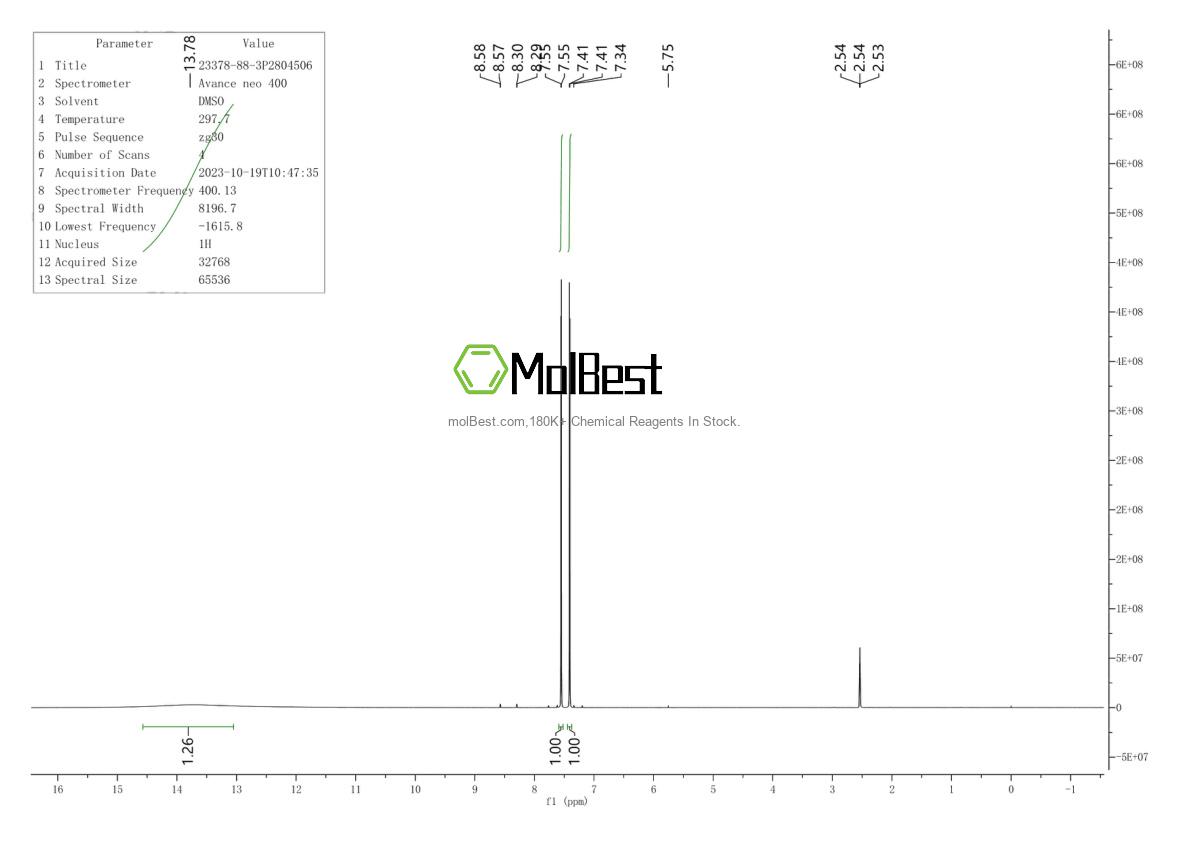 Physical sample testing spectrum (NMR) of 23378-88-3