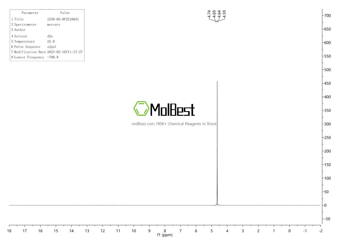 Physical sample testing spectrum (NMR) of 2338-05-8