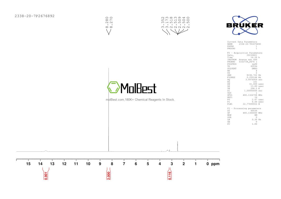 Physical sample testing spectrum (NMR) of 2338-20-7