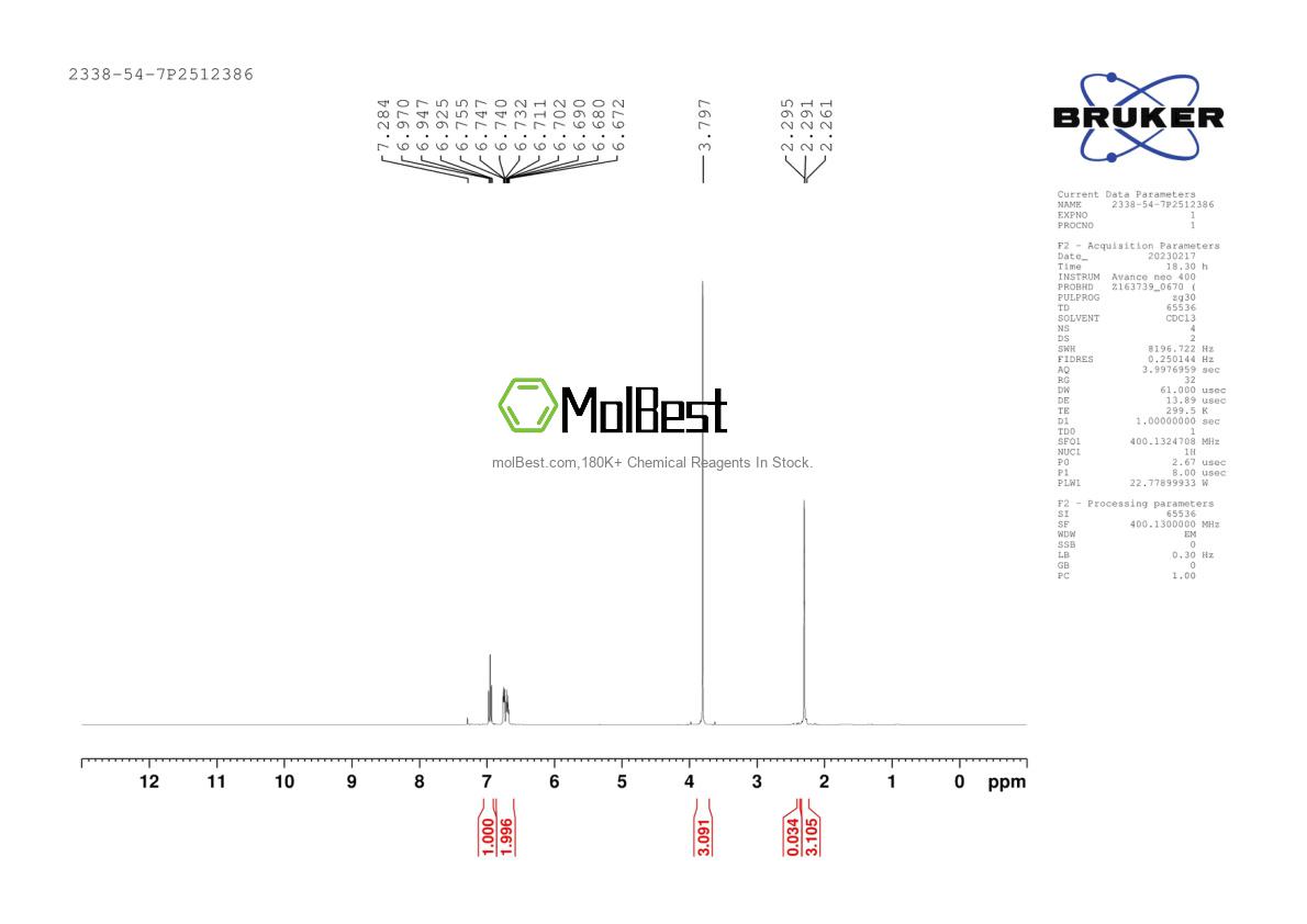 Physical sample testing spectrum (NMR) of 2338-54-7