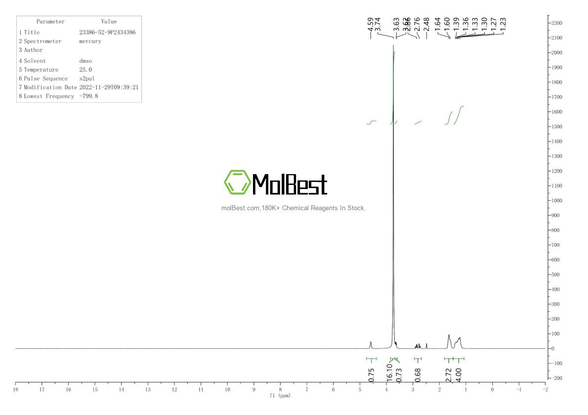 Physical sample testing spectrum (NMR) of 23386-52-9