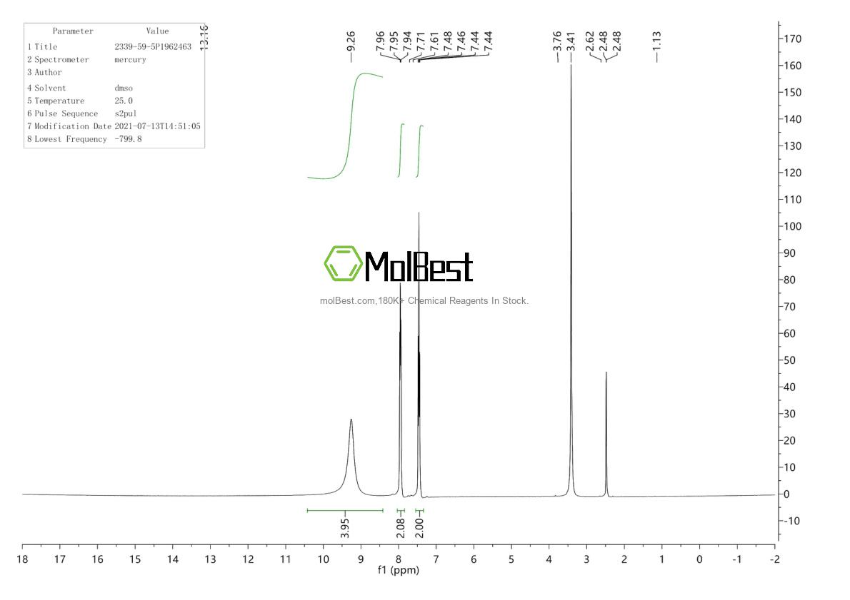 Physical sample testing spectrum (NMR) of 2339-59-5