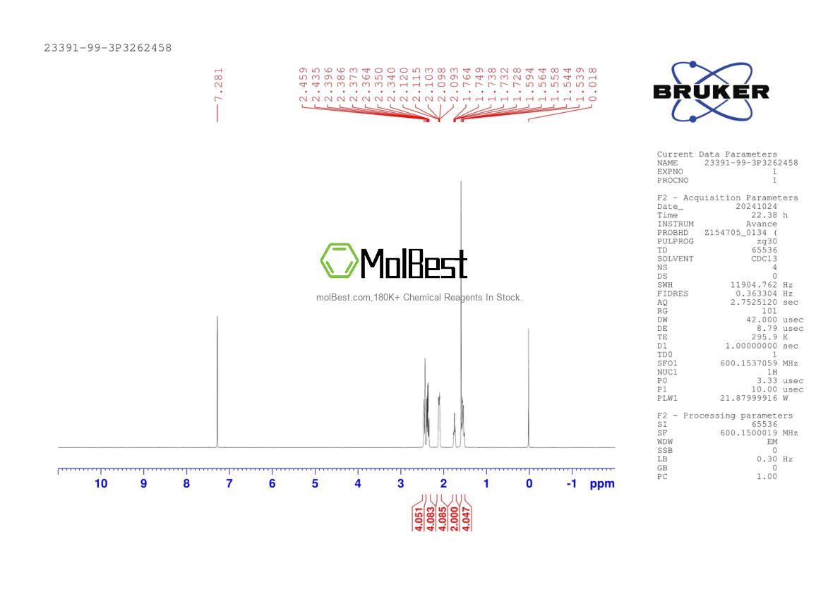 Physical sample testing spectrum (NMR) of 23391-99-3