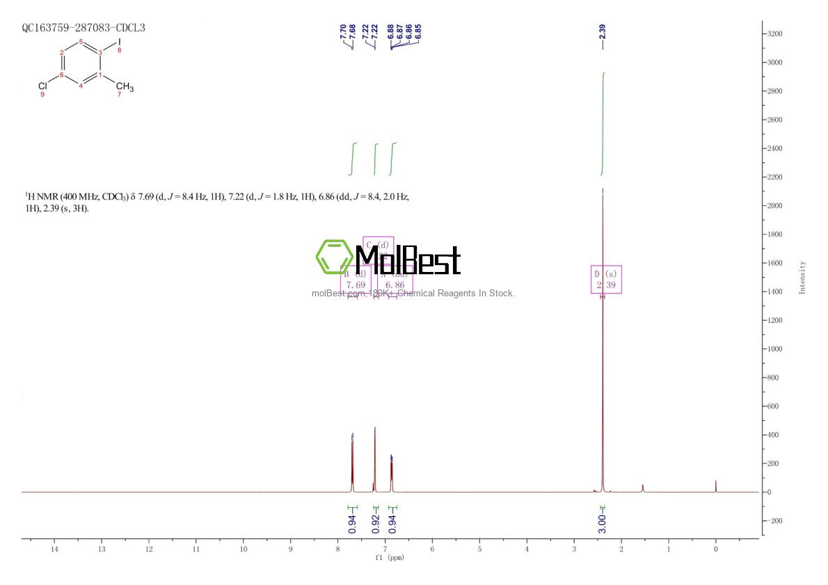 Physical sample testing spectrum (NMR) of 23399-70-4