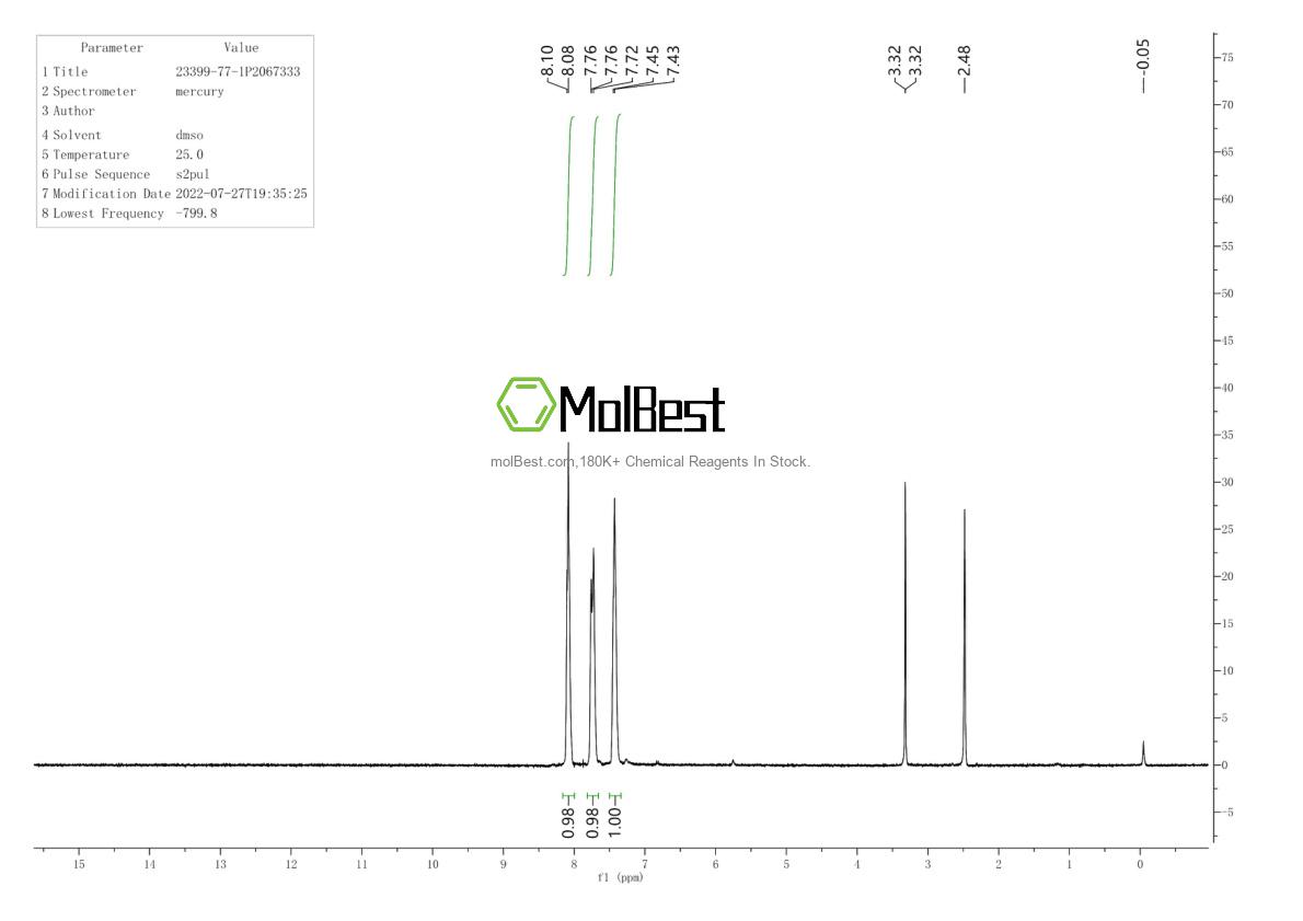 Physical sample testing spectrum (NMR) of 23399-77-1