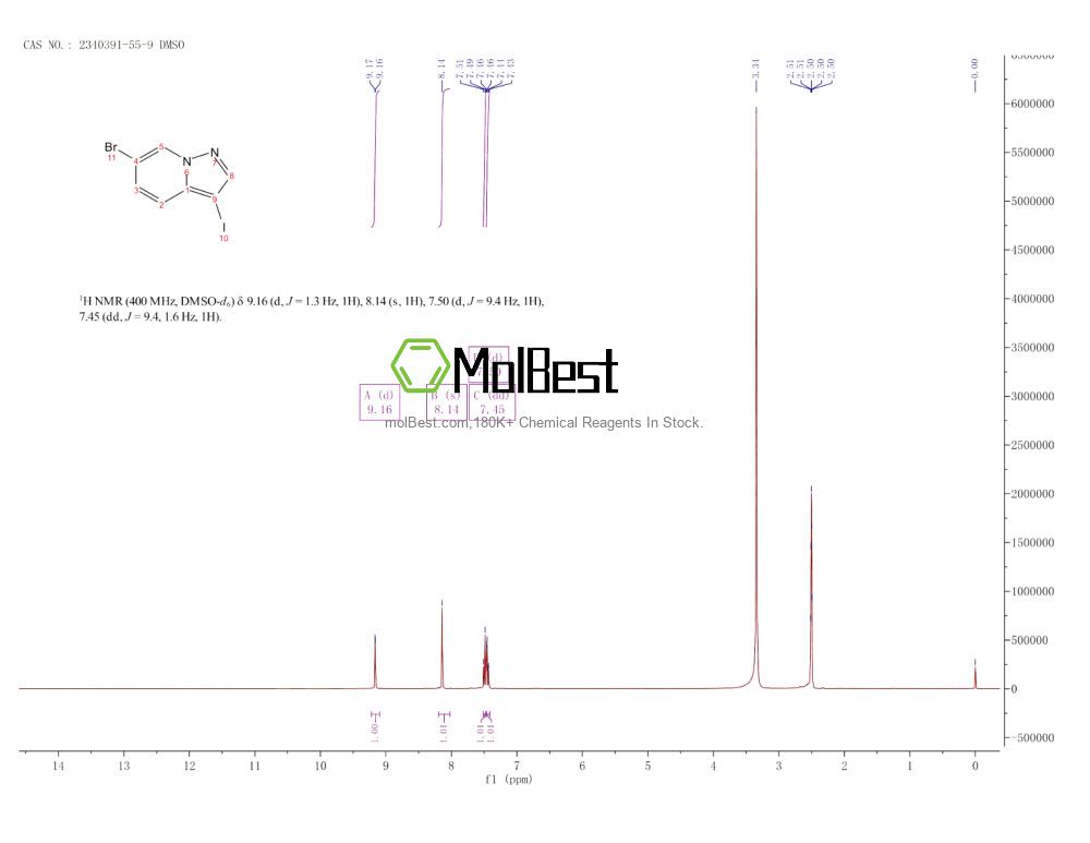 Physical sample testing spectrum (NMR) of 2340391-55-9