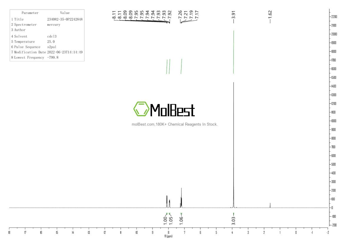 Physical sample testing spectrum (NMR) of 234082-35-0