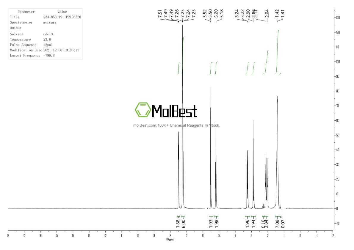 Physical sample testing spectrum (NMR) of 2341858-19-1
