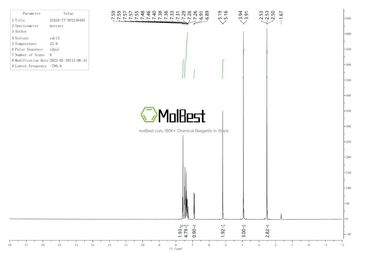 Physical sample testing spectrum (NMR) of 23428-77-5