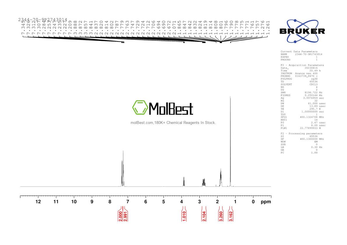 Physical sample testing spectrum (NMR) of 2344-70-9