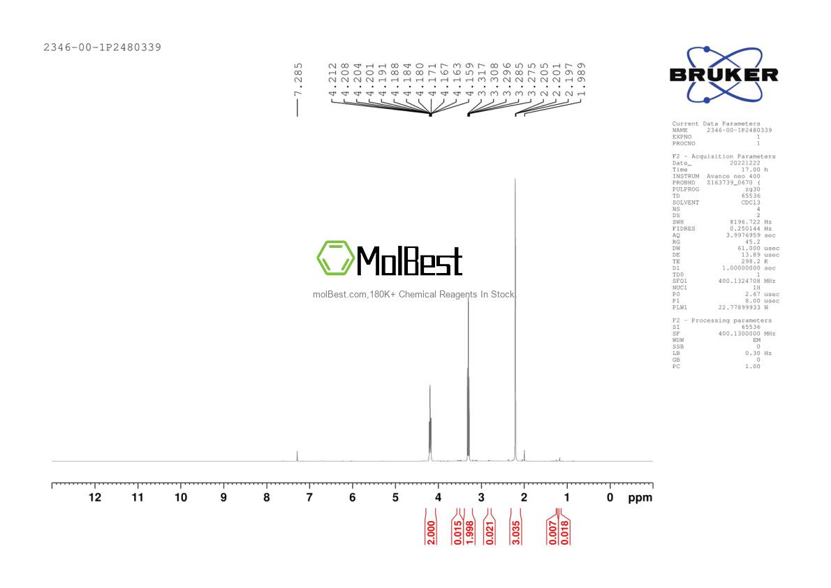 Physical sample testing spectrum (NMR) of 2346-00-1