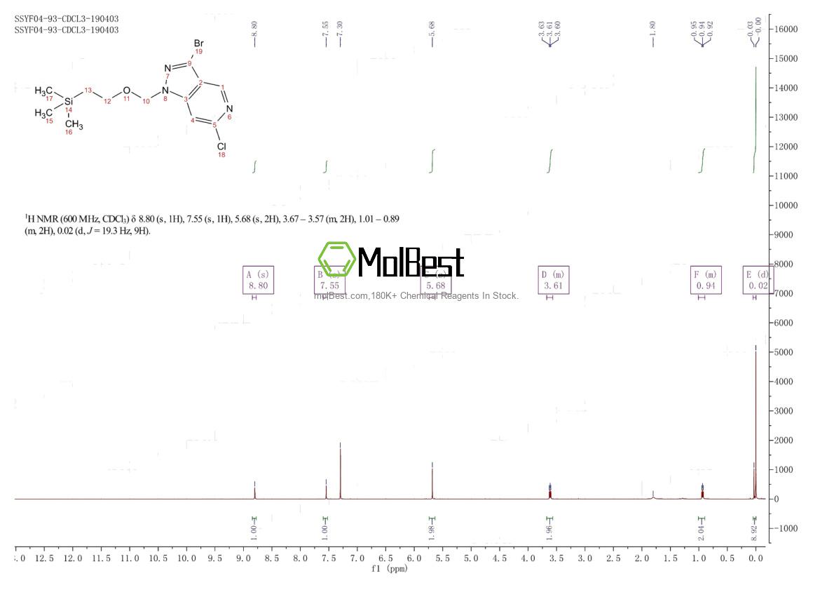 Physical sample testing spectrum (NMR) of 2348512-74-1