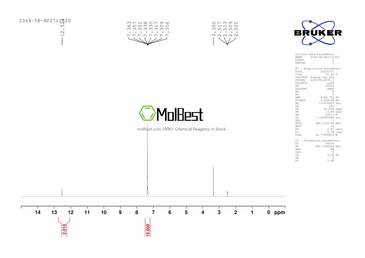 Physical sample testing spectrum (NMR) of 2349-58-8