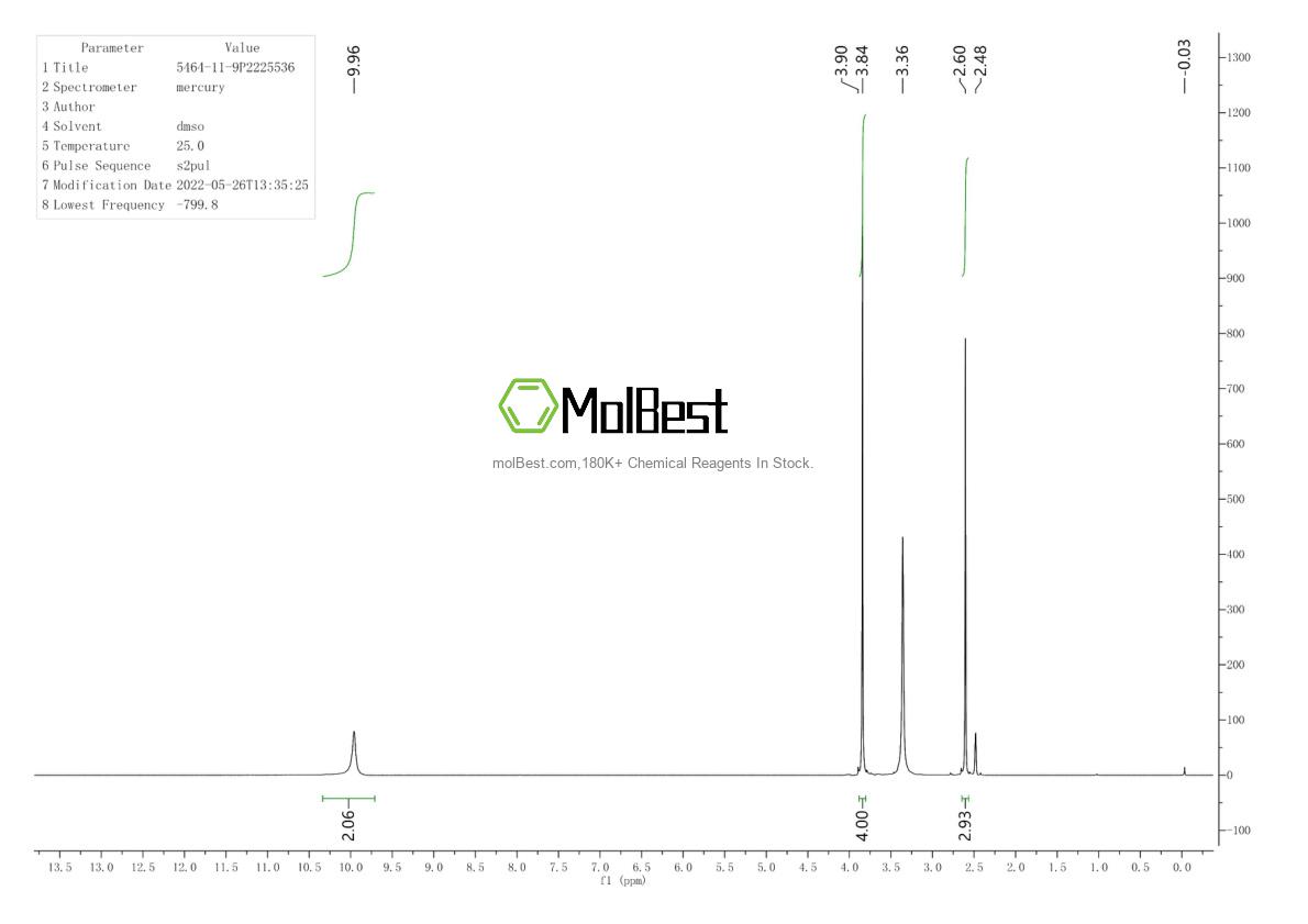 Physical sample testing spectrum (NMR) of 2349-67-9