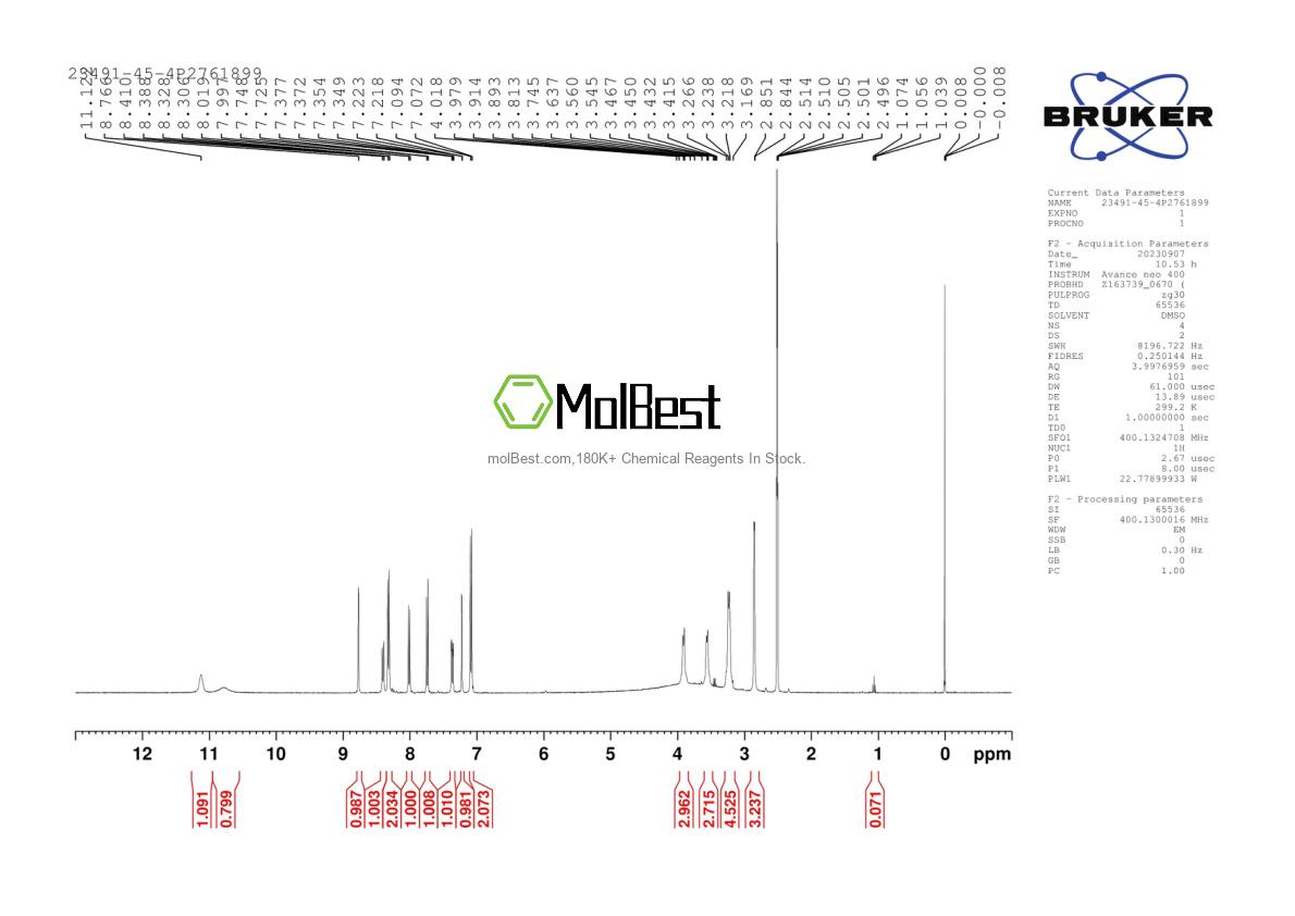 Physical sample testing spectrum (NMR) of 23491-45-4