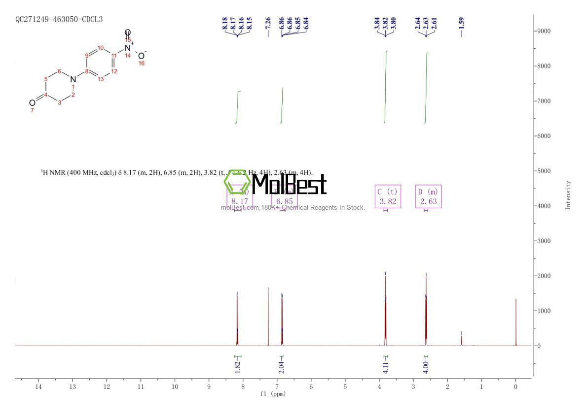 Physical sample testing spectrum (NMR) of 23499-01-6
