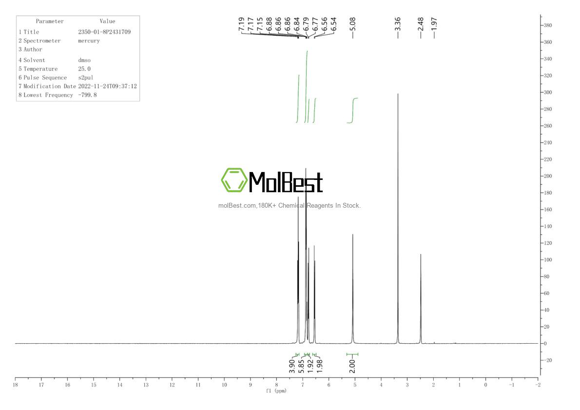 Physical sample testing spectrum (NMR) of 2350-01-8