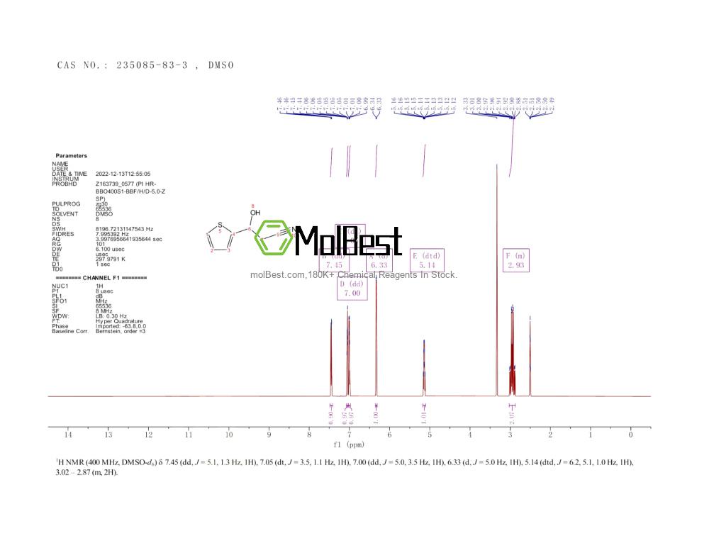 Physical sample testing spectrum (NMR) of 235085-83-3