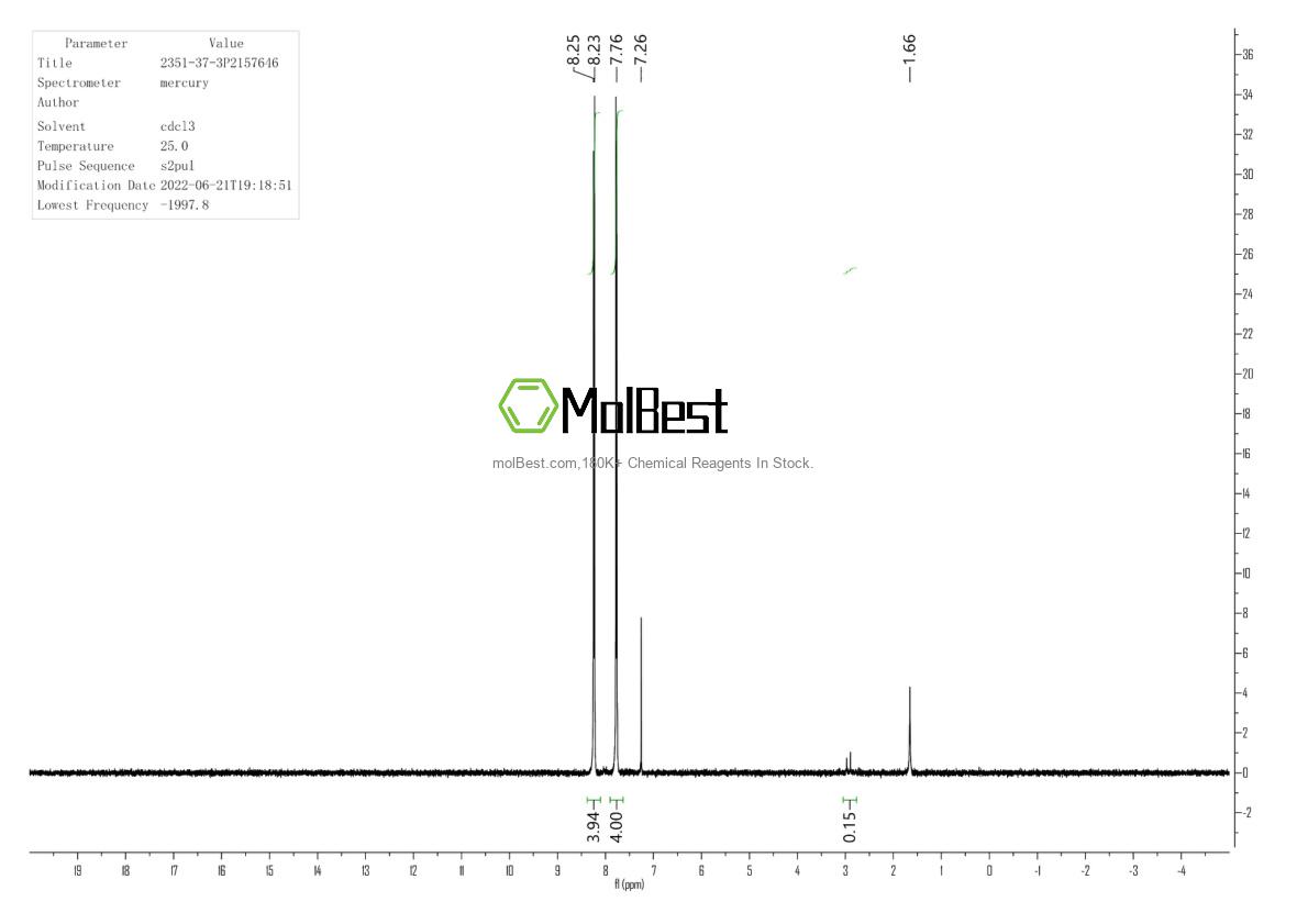 Physical sample testing spectrum (NMR) of 2351-37-3