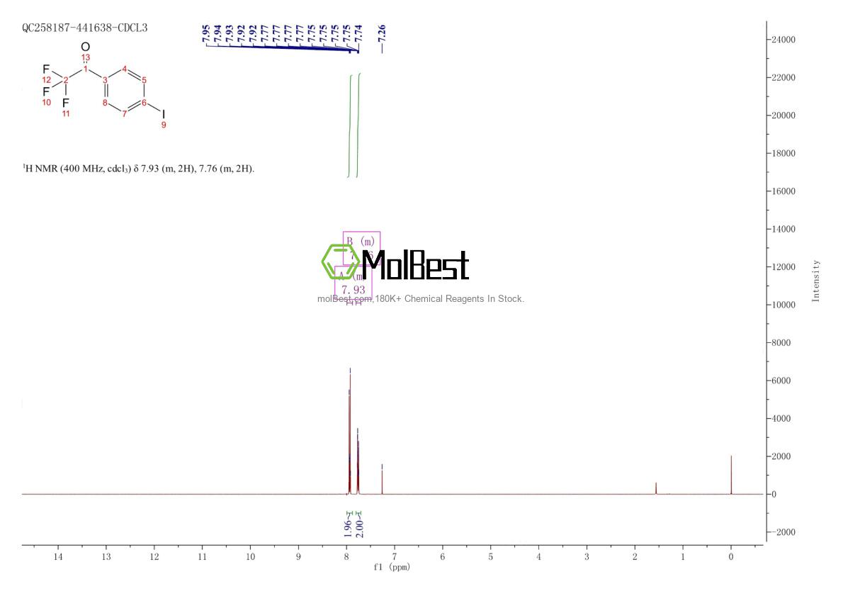 Physical sample testing spectrum (NMR) of 23516-84-9