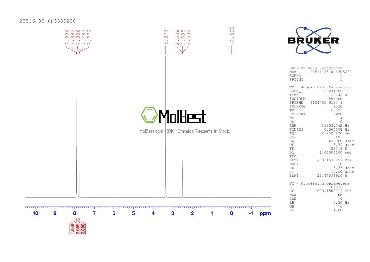 Physical sample testing spectrum (NMR) of 23516-85-0