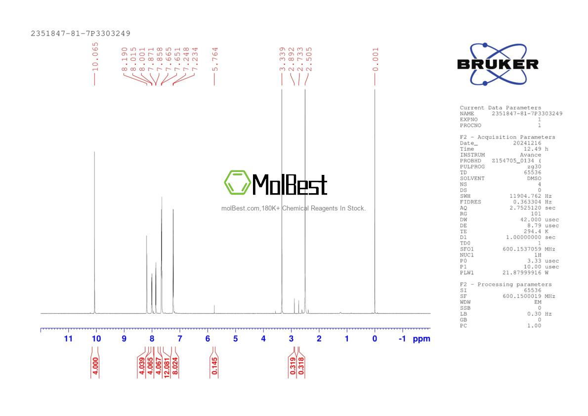 Physical sample testing spectrum (NMR) of 2351847-81-7