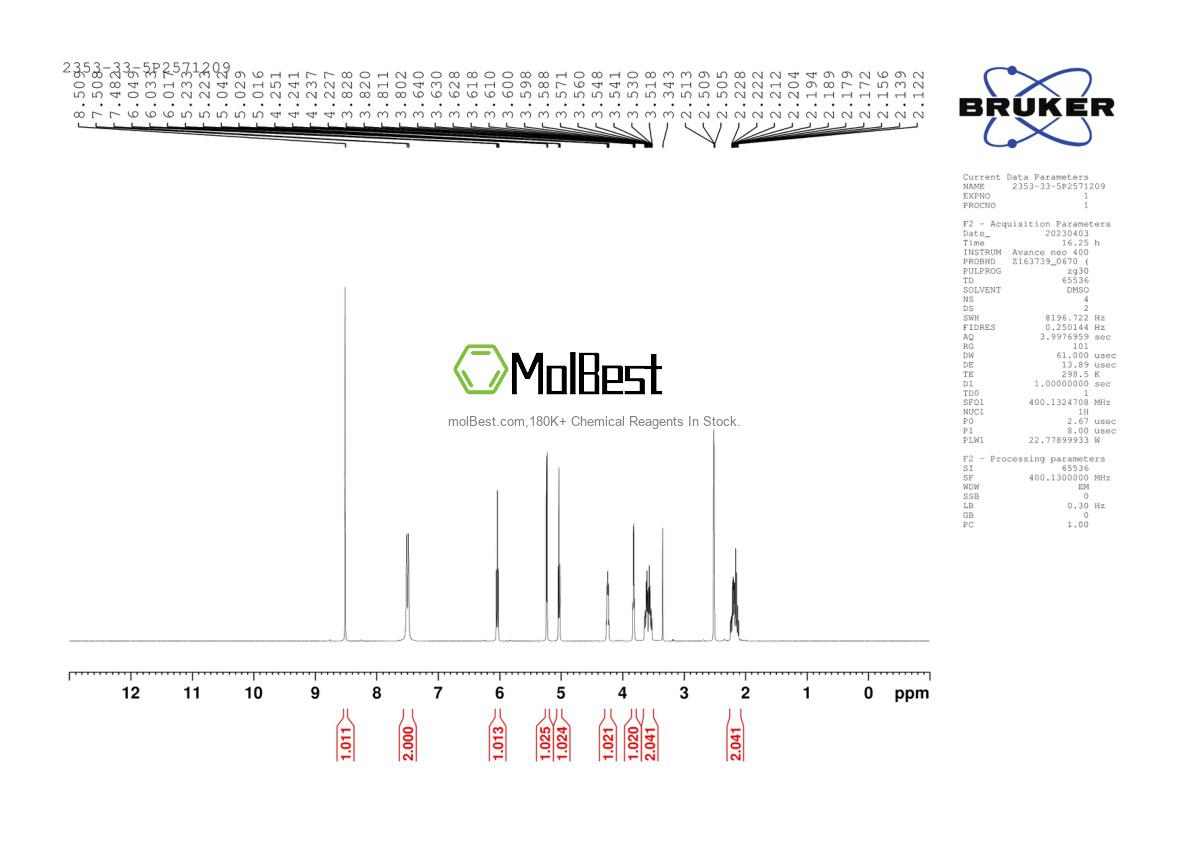Physical sample testing spectrum (NMR) of 2353-33-5