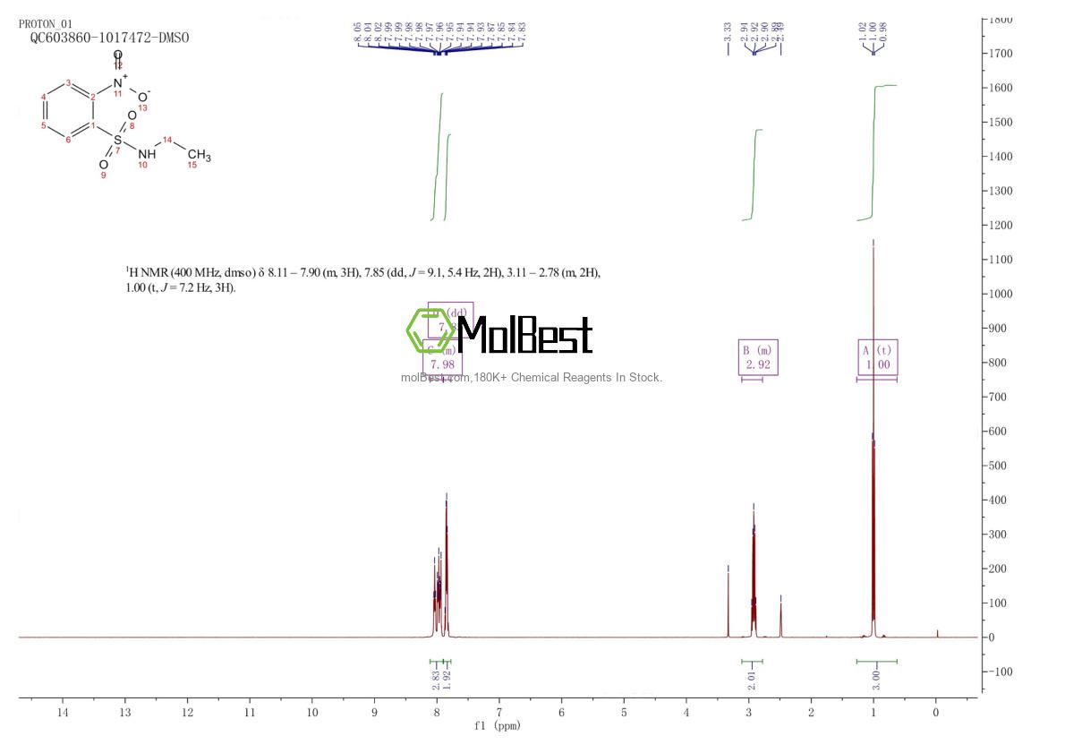 Physical sample testing spectrum (NMR) of 23530-41-8