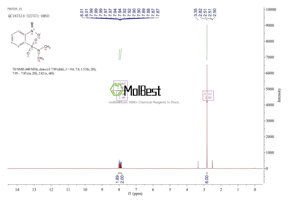 Physical sample testing spectrum (NMR) of 23530-43-0
