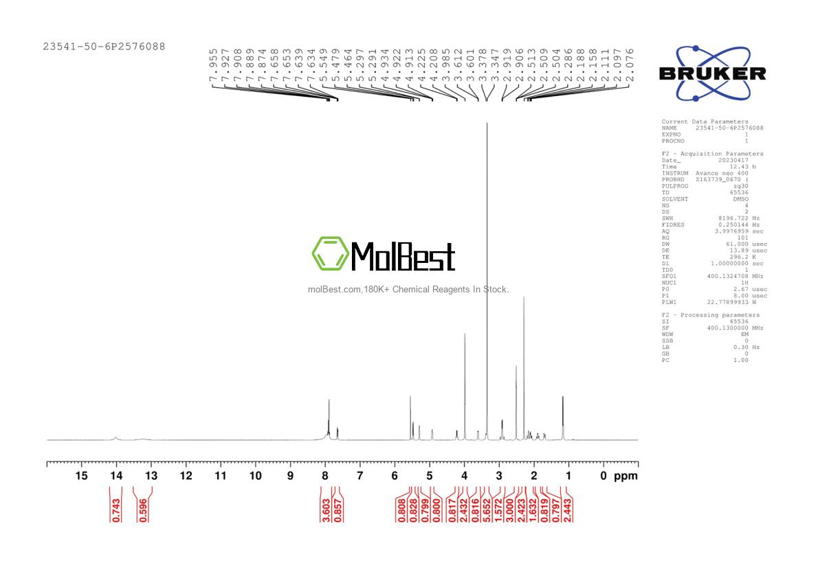 Physical sample testing spectrum (NMR) of 23541-50-6