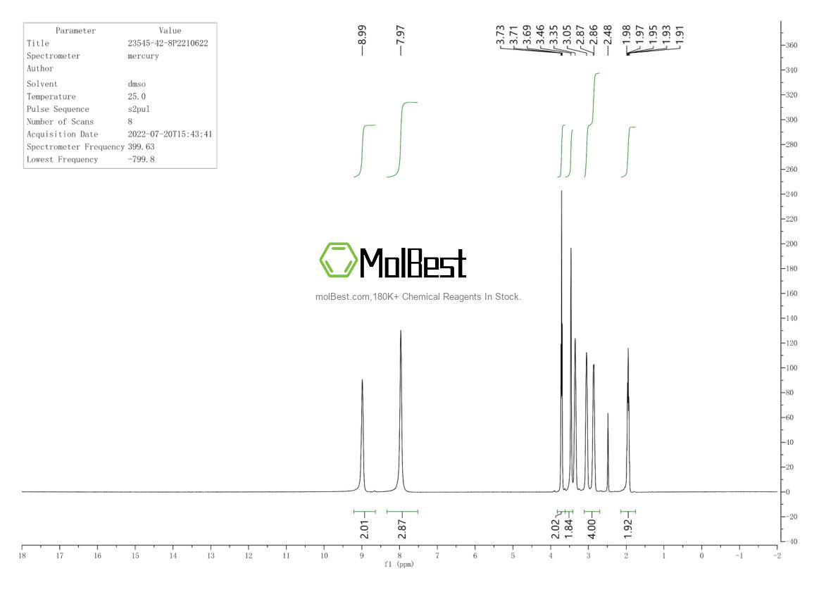Physical sample testing spectrum (NMR) of 23545-42-8